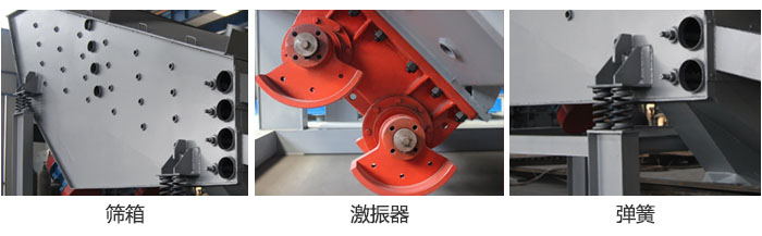 概率篩主要部件：篩箱，激振器，彈簧等。
