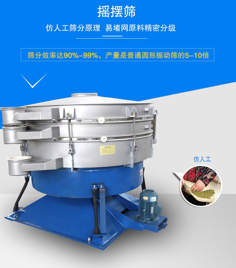 搖擺篩適合精細和超細范圍的粉末和微粒狀物料，產(chǎn)量大、精度高